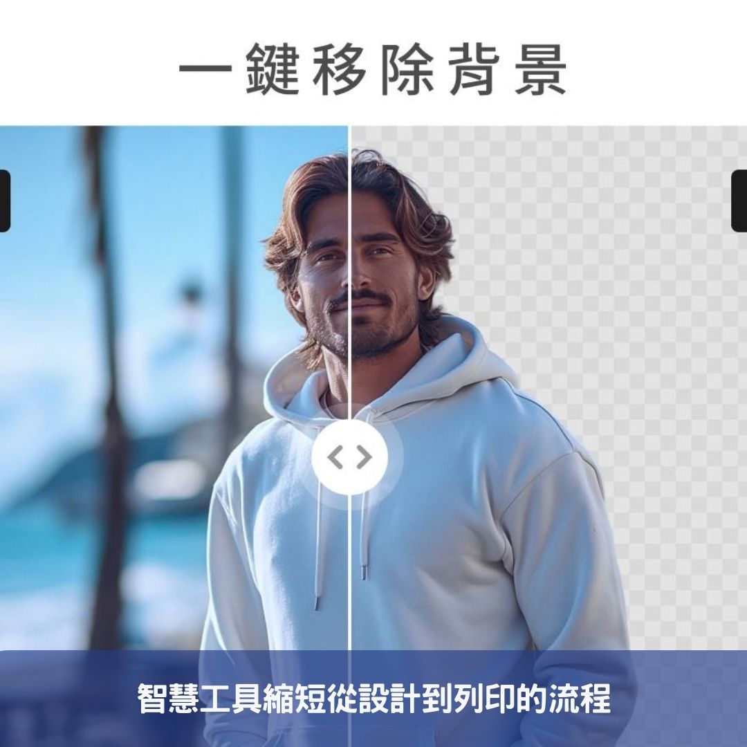 智慧工具縮短從設計到列印的流程