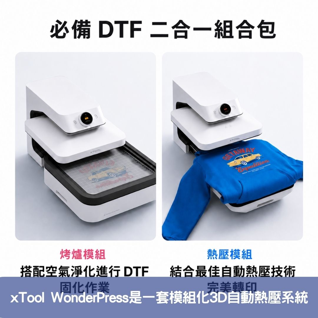 xTool WonderPress是一套模組化3D自動熱壓系統